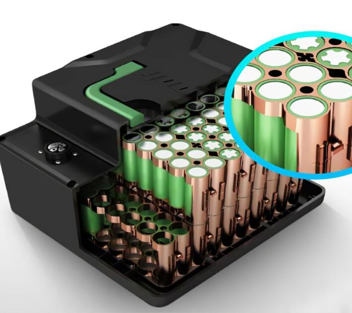 How a lithium battery actually works